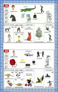 Buku Mimpi 4d Abjad az Lengkap