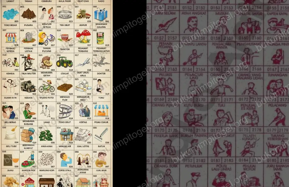 Buku Mimpi Togel 2020